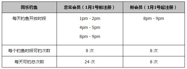 更多比赛详情，敬请关注7M体育APP。